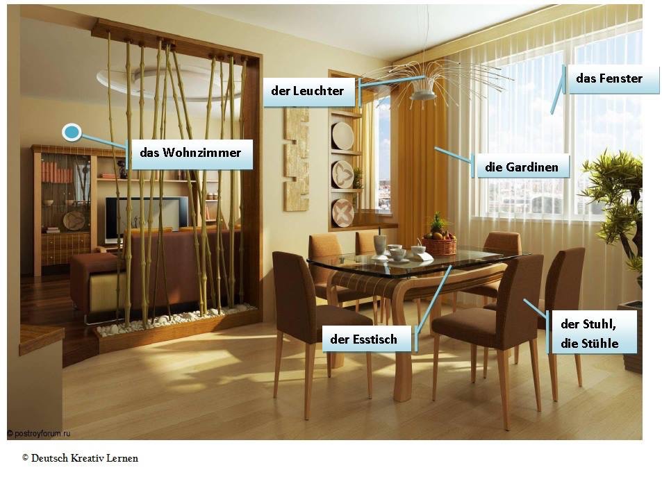 Möbelstücke - The Cool Designs