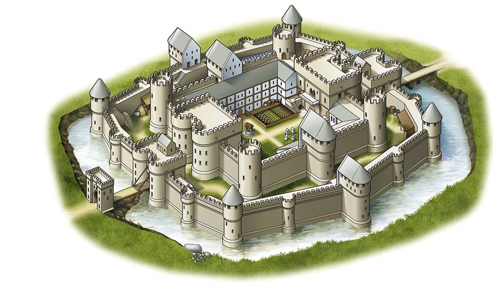 parts of the medieval castle
