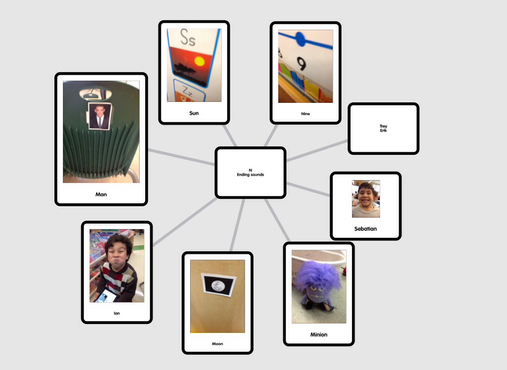 Kindergarten Technology Projects