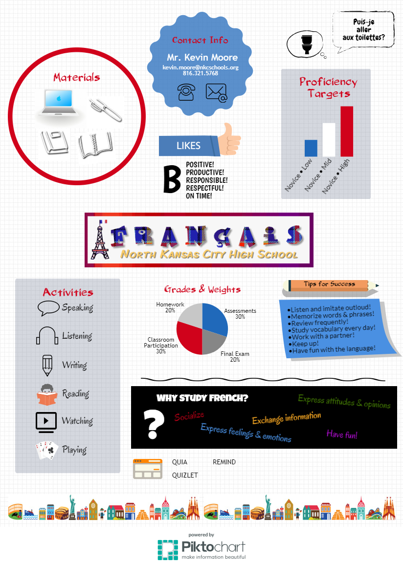 S1 french homework 06 image