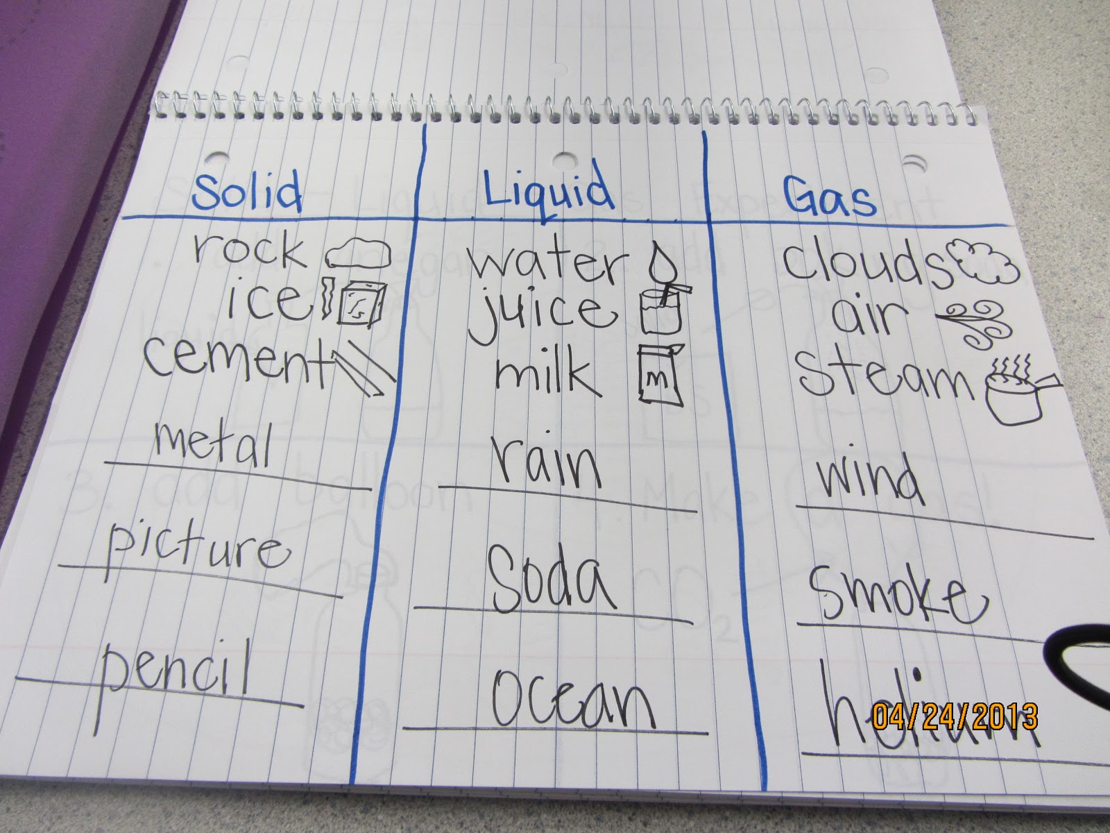 matter liquid solid gas project thunderbolt kids states of matter solids liquids and gases for kids