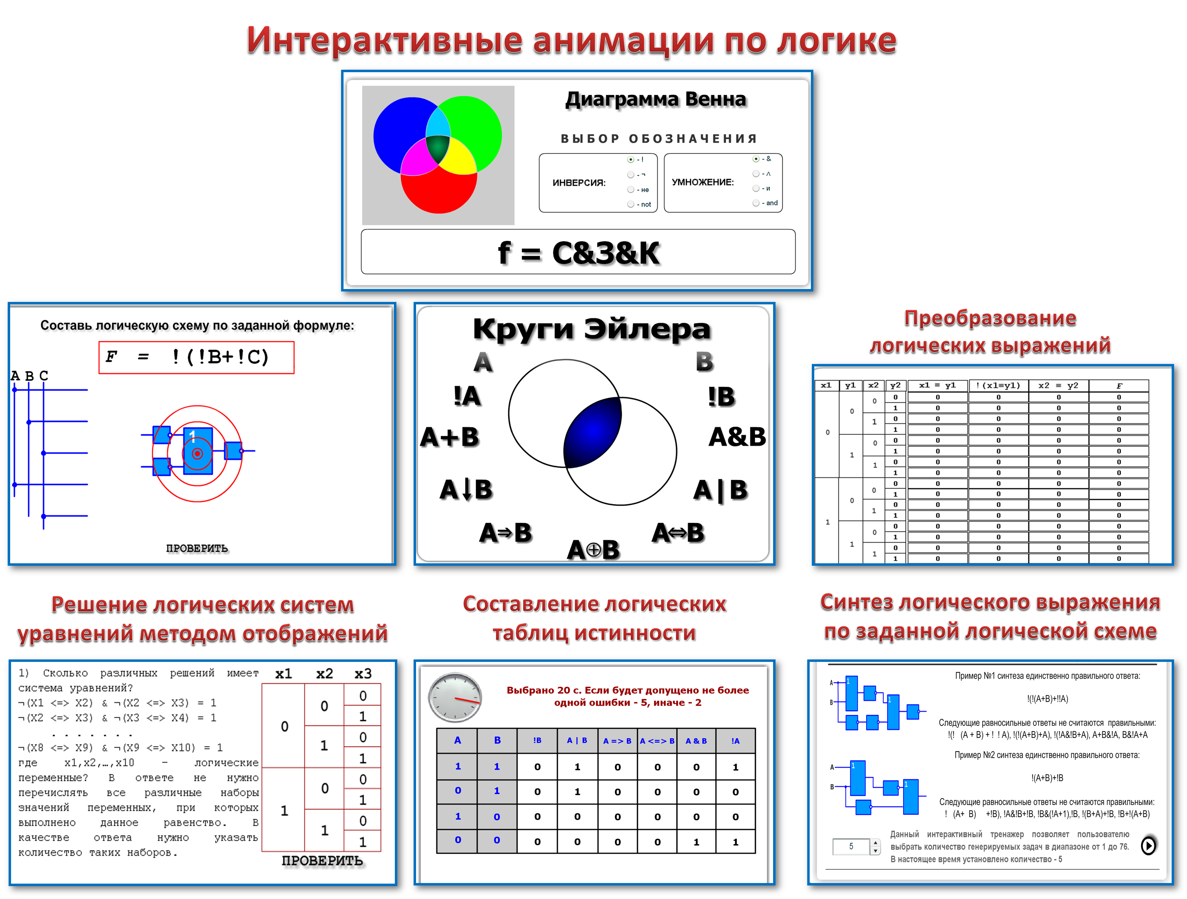 Логические формулы и логические схемы Логические формулы и логические схемы