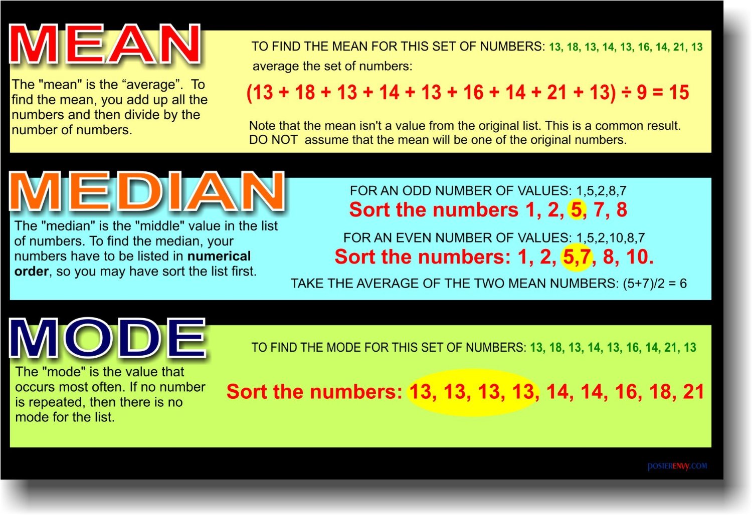 worksheet Mean Mode Median And Range mean median mode range thinglink