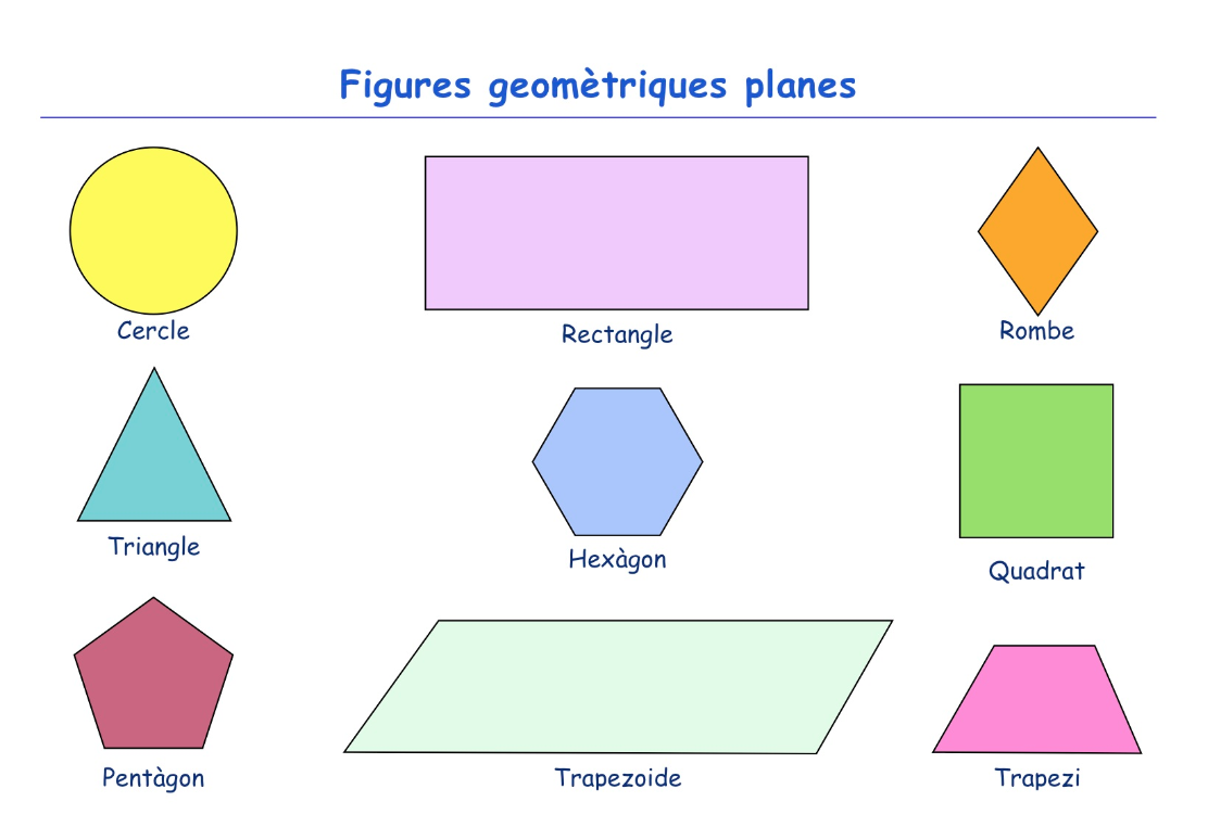 FIGURES GEOM TRIQUES Matem tiques De L aula A Severo